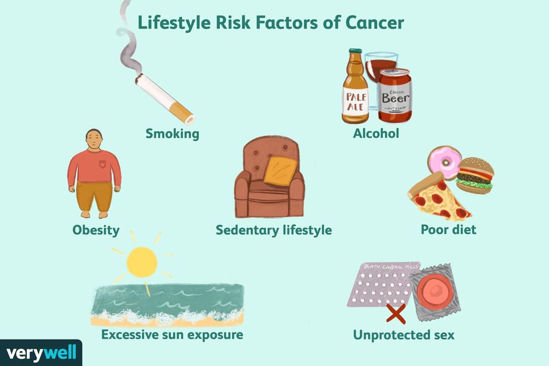 cancer